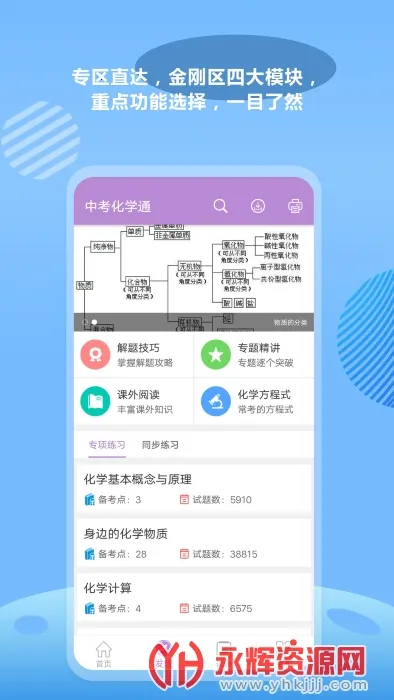 中考化学通(中考化学学习软件)v7.6 官方正版截图4