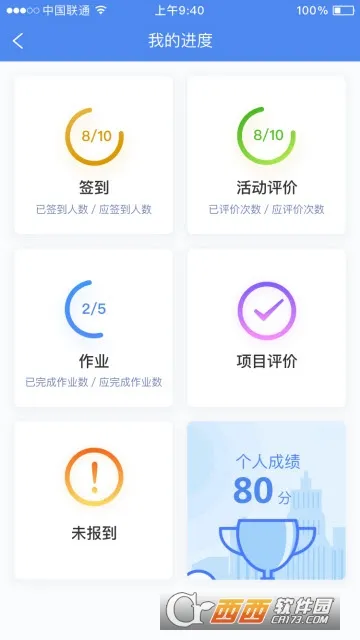 ��������ͨ(��ʦ����ƽ̨)