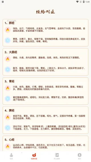 Ѩλ����ͼ��(Ѩλ����ѧϰƽ̨)