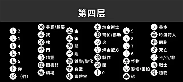 巴别塔圣歌(解谜冒险游戏) 巴别塔圣歌(解谜冒险游戏)