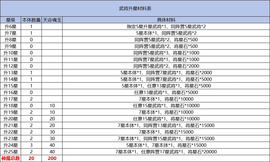 �����ư�׿���ֻ���