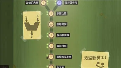 程序员升职记2026下载安装v1.0.6.3 免费版截图3