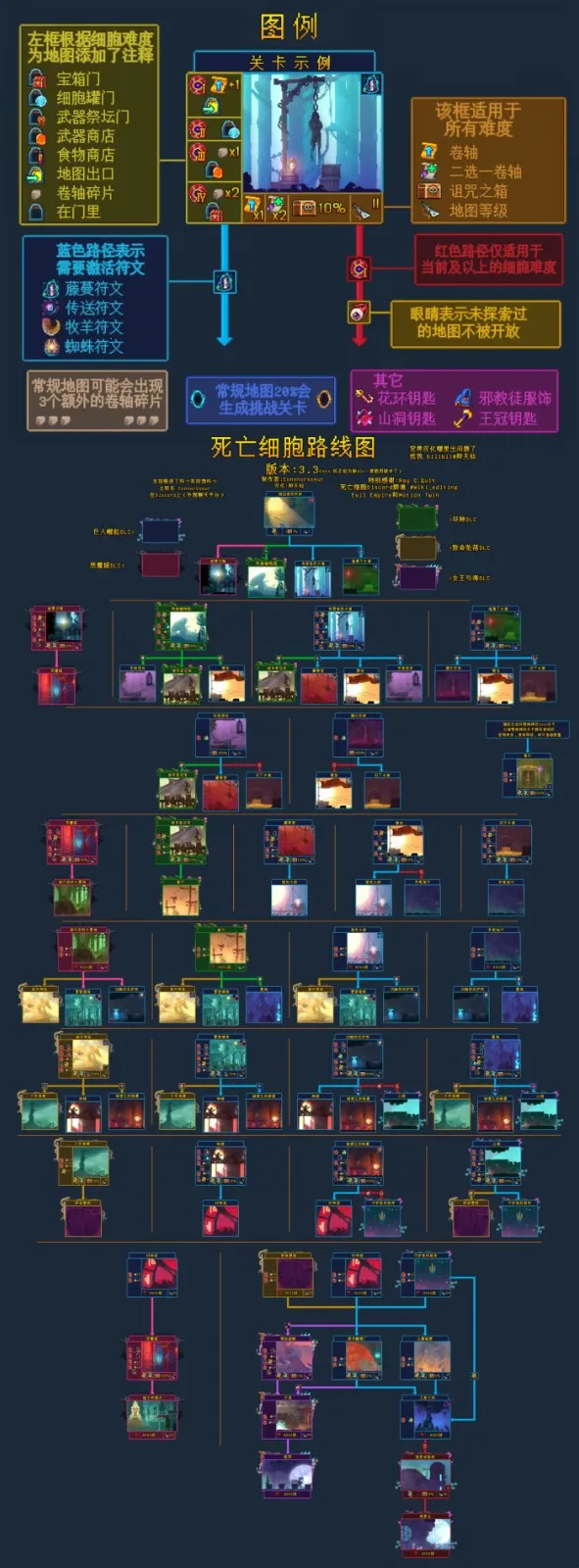 deadcellsDlcȫ�������İ�