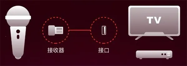 ȫ��k����������°�