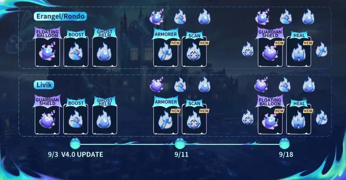 ��������pubg���عٷ��������°汾v4.0.0 �ٷ������ͼ3