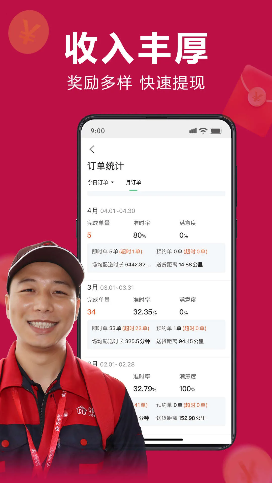 邻店网服务2026官方最新版本v12.7.5 官方正版截图1