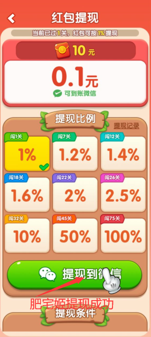 ׬Ǯ