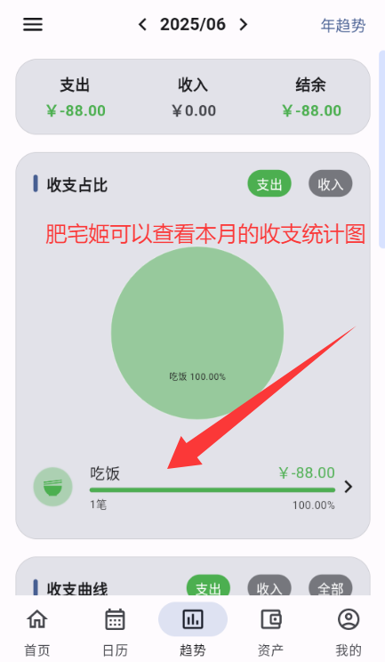 ǵü˻Աappv0.48.1 ׿ͼ1