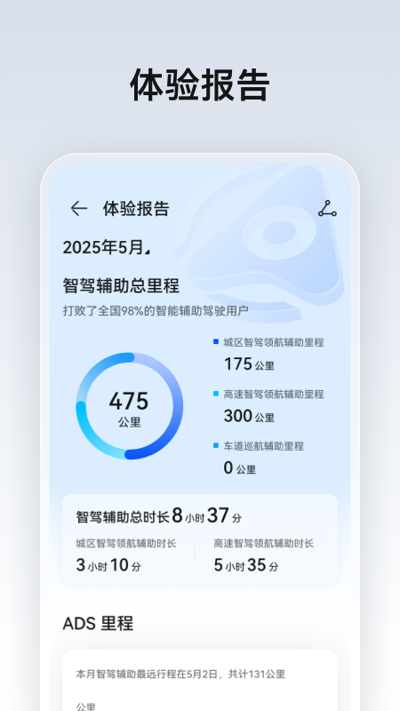 HUAWEI ADSٷƽ̨ذװv3.5.08.10 ֻͼ1