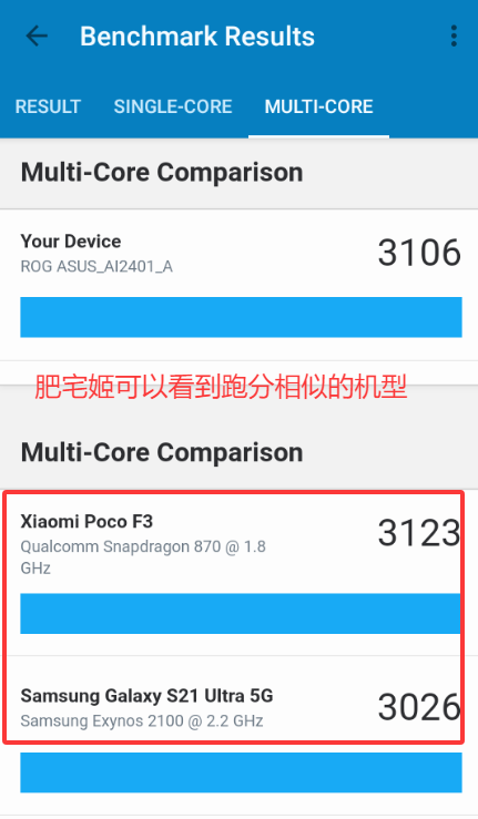 Geekbench5ֻܲapp°v5.5.1 ׿ͼ2