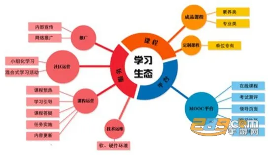 云课堂智慧职教2026最新版本 云课堂智慧职教2026最新版本