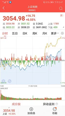 ���֤ȯ2026�ٷ����°汾v3.4.7 ��Ѱ��ͼ1