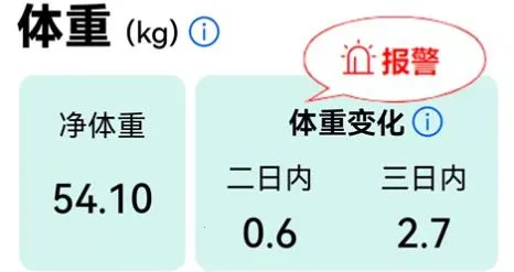 出入量统计助手 出入量统计助手