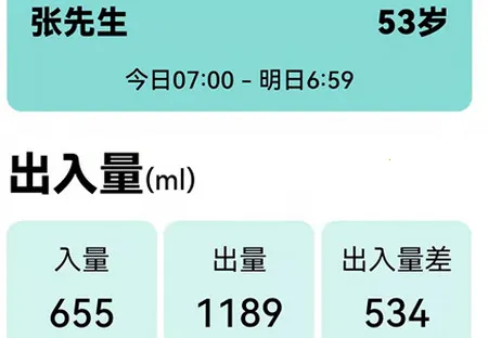 出入量统计助手 出入量统计助手