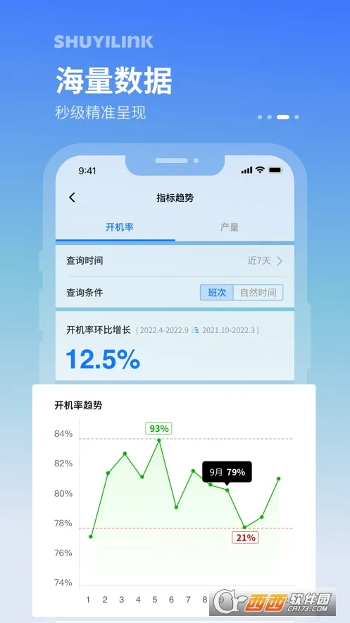 轻工厂2026官方正版v1.0.58 免费版截图1