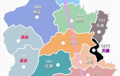 决战天魔 决战天魔