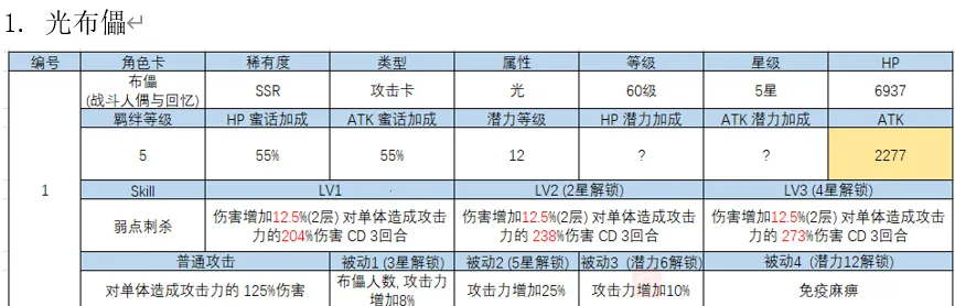 ��������ۻ�ȫ2026���ذ�װ