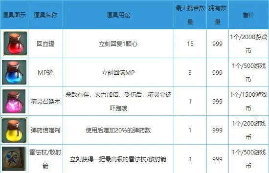 �������ƽ��