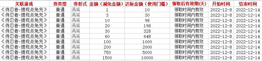 �������ƽ��