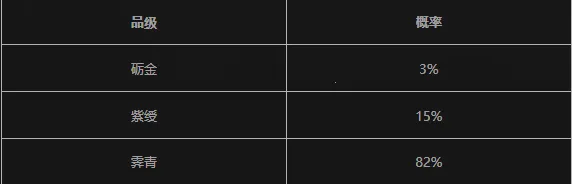 ����ʮ�����������عٷ�