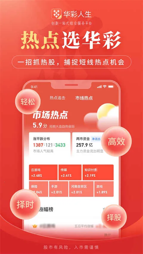 ��������֤ȯv7.8.4 �ٷ������ͼ2