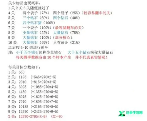 �ƽ��˫�˰�