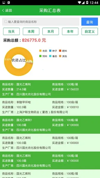 ũ�ܱ�v3.4.0 �ٷ������ͼ4