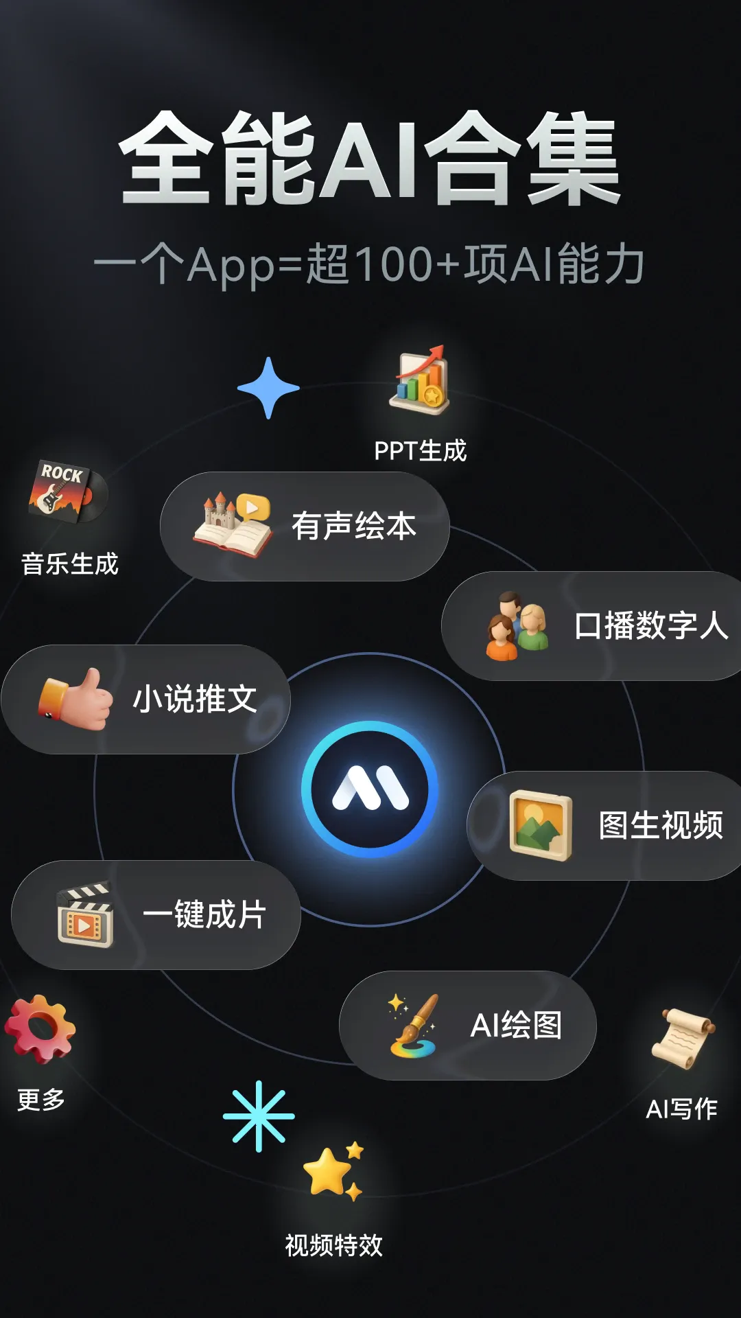 AI写作绘画视频PPT助手2026官方正版v1.0.10 官方正版截图1