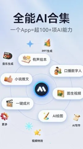 AI写作绘画视频PPT助手2026官方正版v1.0.10 官方正版截图0