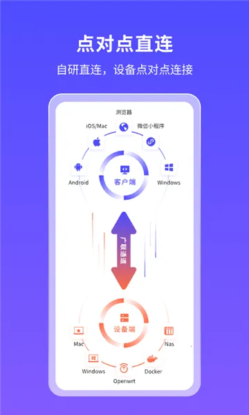 节点小宝2026下载安装 节点小宝2026下载安装