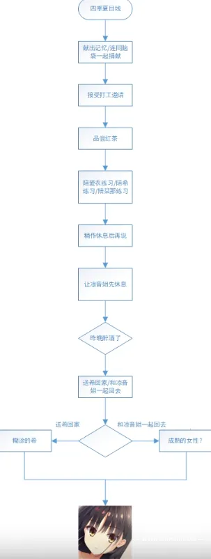 �ǹ⿧�ȹ�������֮�������