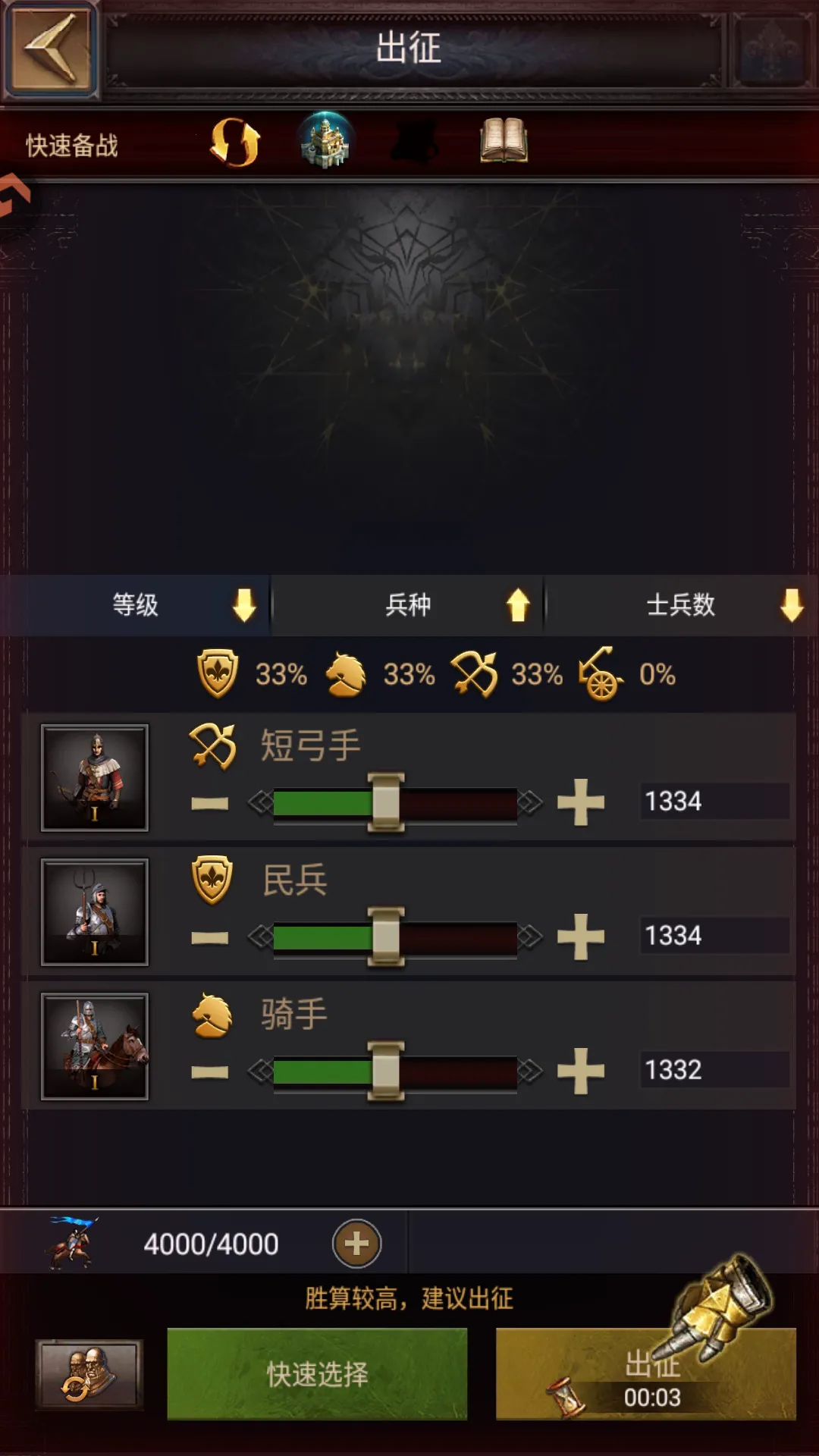 �����ķ���