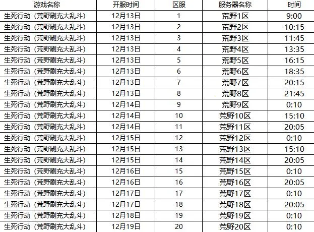 �����ж������ֻ���