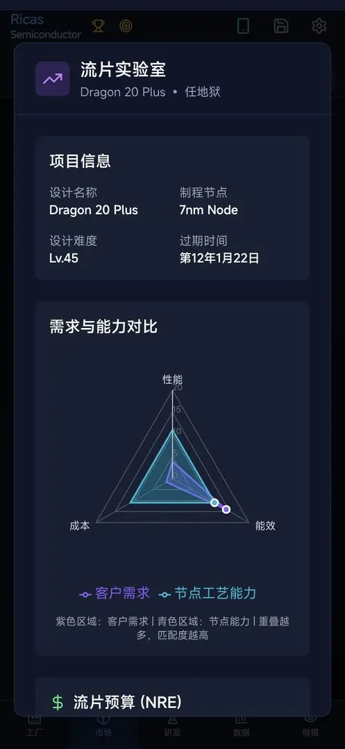 оƬ���(оƬģ�⾭Ӫ��Ϸ)v0.1.3 �ֻ����ͼ3