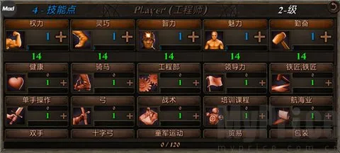 钢铁之躯2内置作弊菜单 钢铁之躯2内置作弊菜单