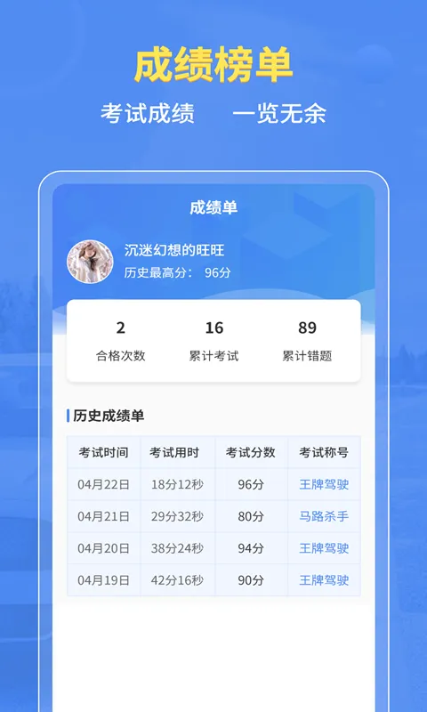 Ħ�г��ݿ��ٿ�(Ħ�г��ݿ�ѧϰ)v2.4.3 ��׿���ͼ1