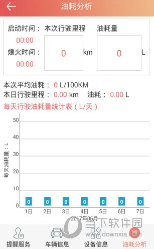 汽车保姆(车辆管理软件) 汽车保姆(车辆管理软件)