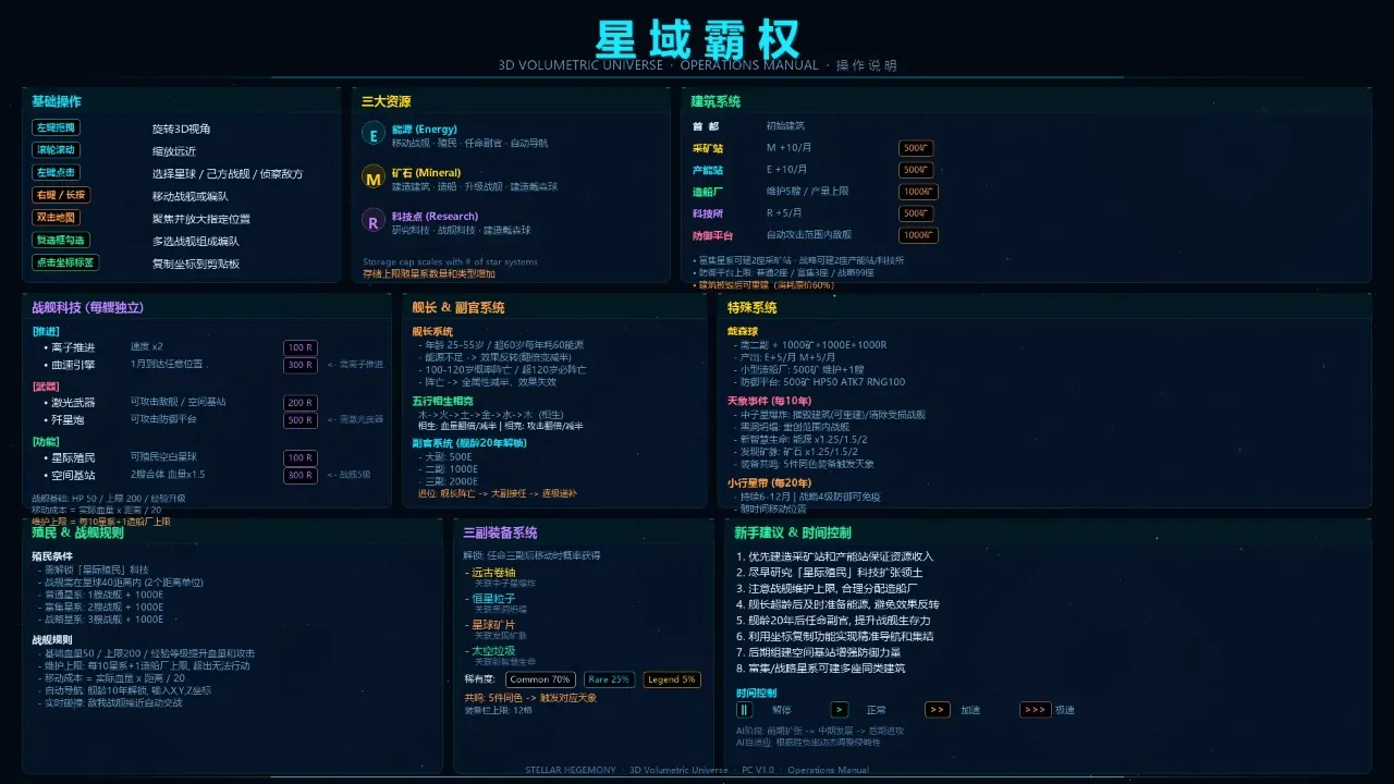 星域霸权(RTS游戏)v1.1 官方版截图0