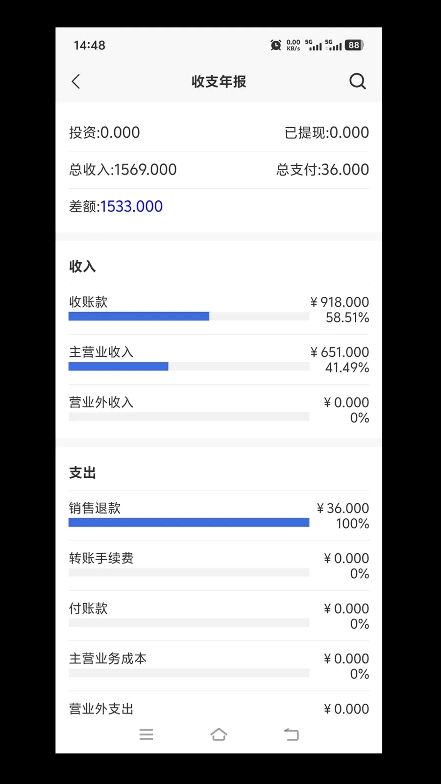 多维适进销存2026最新版本v1.0.9 安卓版截图3