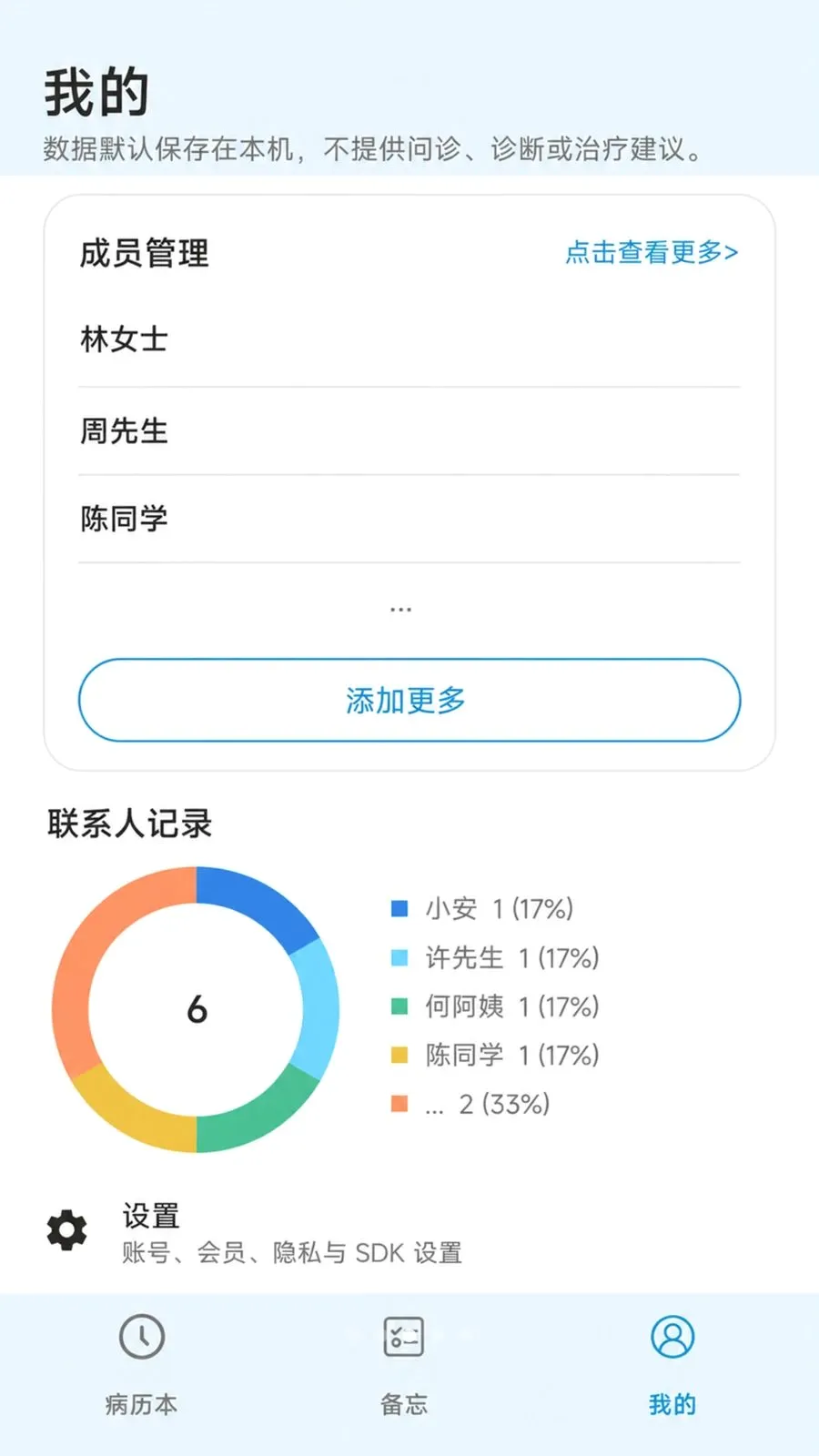 ���˾�ҽ����¼2026�ٷ����°汾