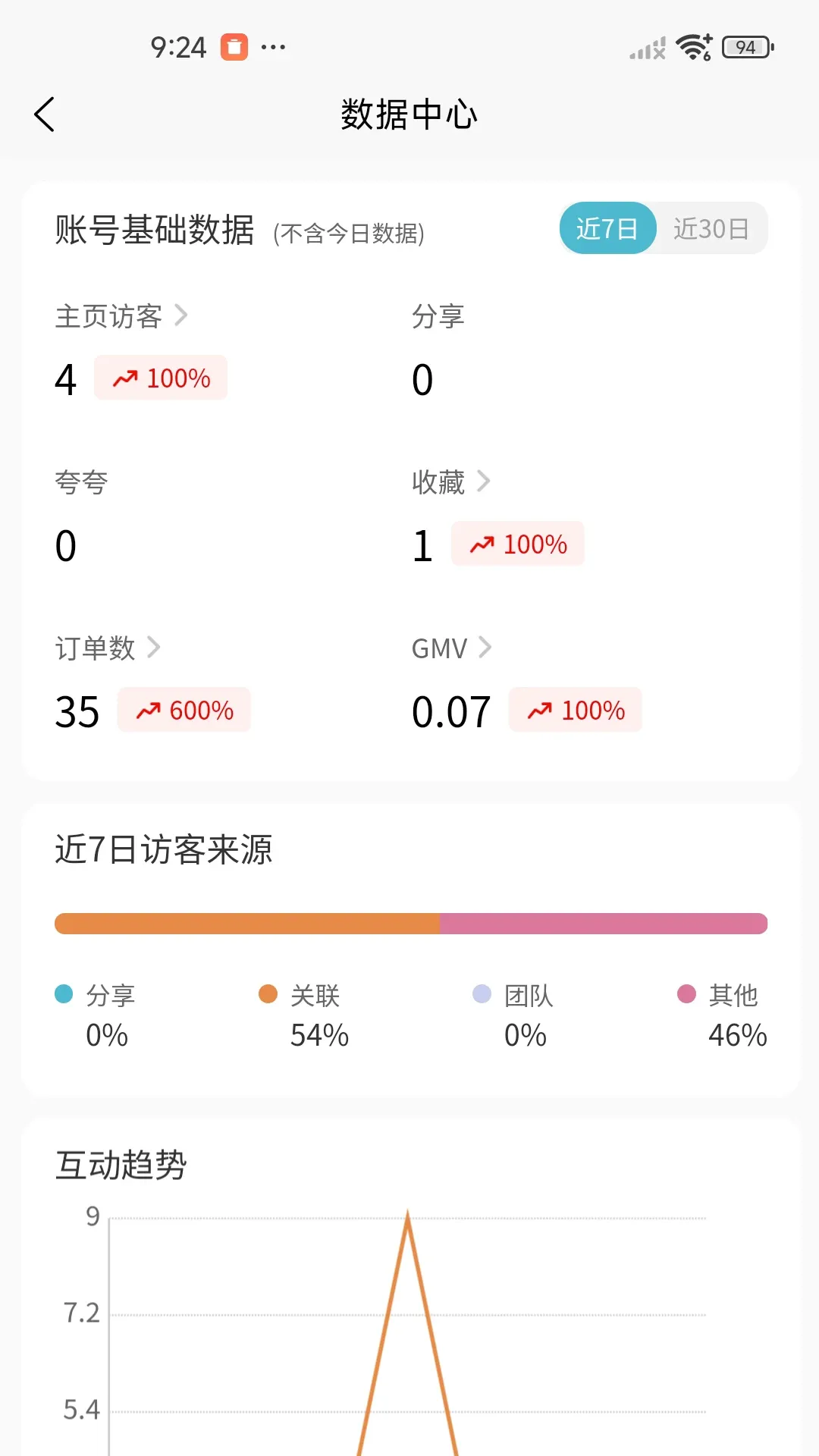 ������ҳ�����ֻ���v1.0.5 ��׿���ͼ2
