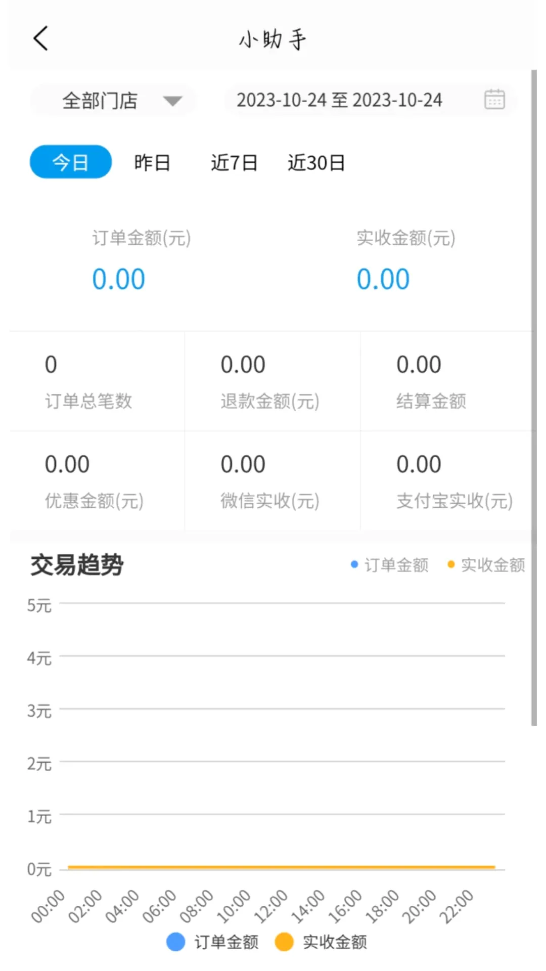 ��ͥ�����̻���(�̻���Ӫ����)v1.2.8 �ֻ����ͼ1