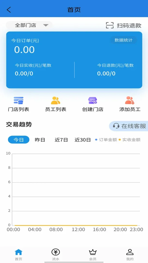 ��ͥ�����̻���(�̻���Ӫ����)v1.2.8 �ֻ����ͼ3