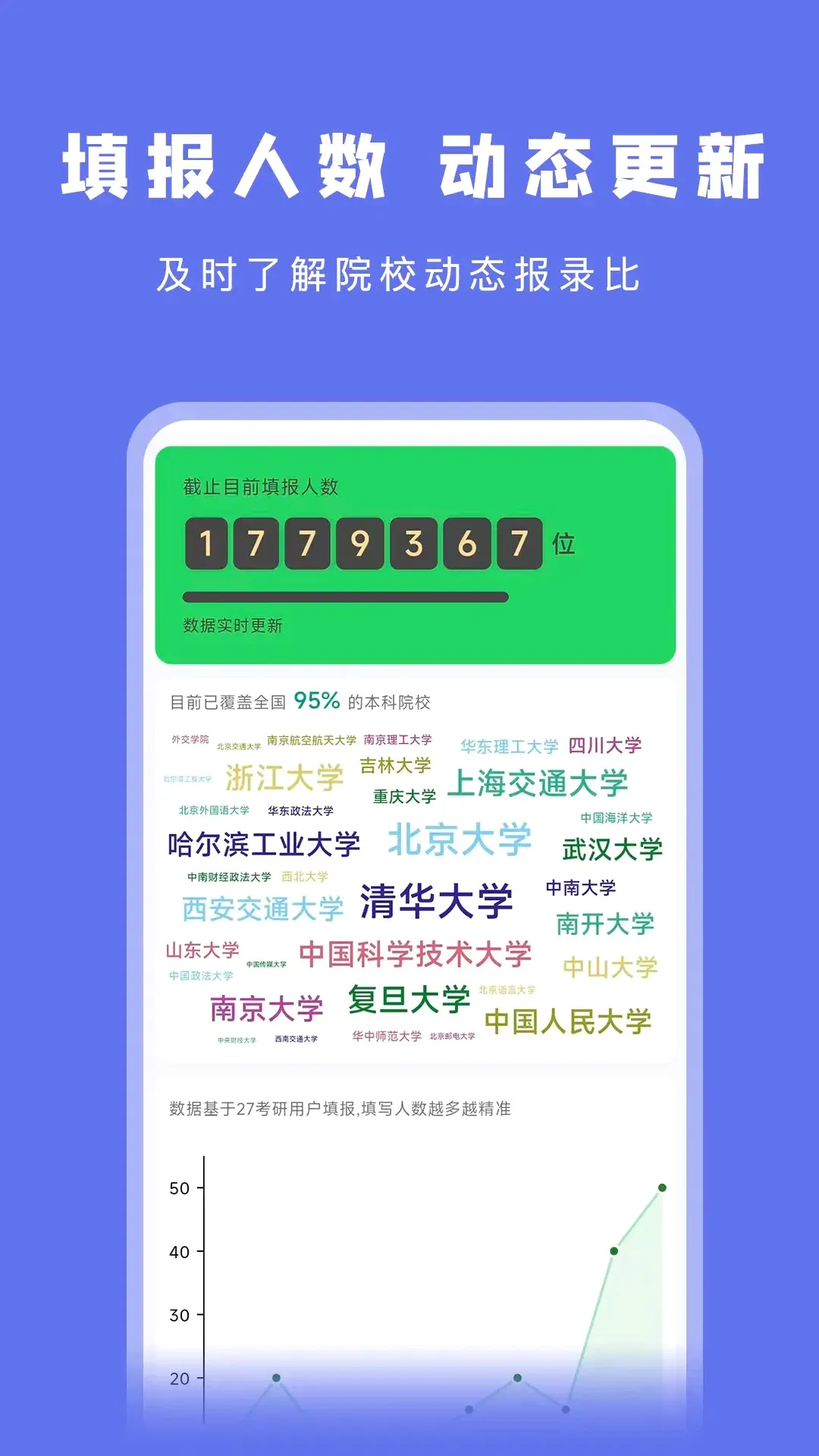 ���е�(���б�������)v1.2.1 �ֻ����ͼ2