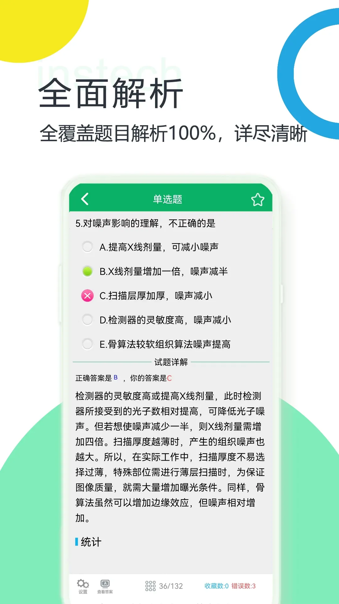 ����ҽ���豸���(ҽ����ϰ����)