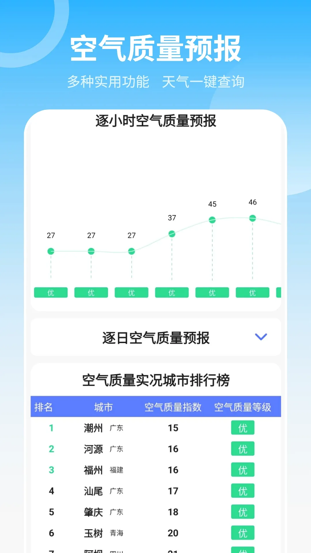 ��׼����Ԥ������(����Ӧ�ù���)v24.2.0 �ֻ����ͼ1