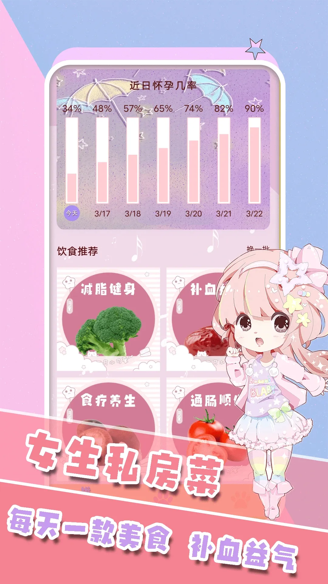 ���ڼ�¼(Ů����������)