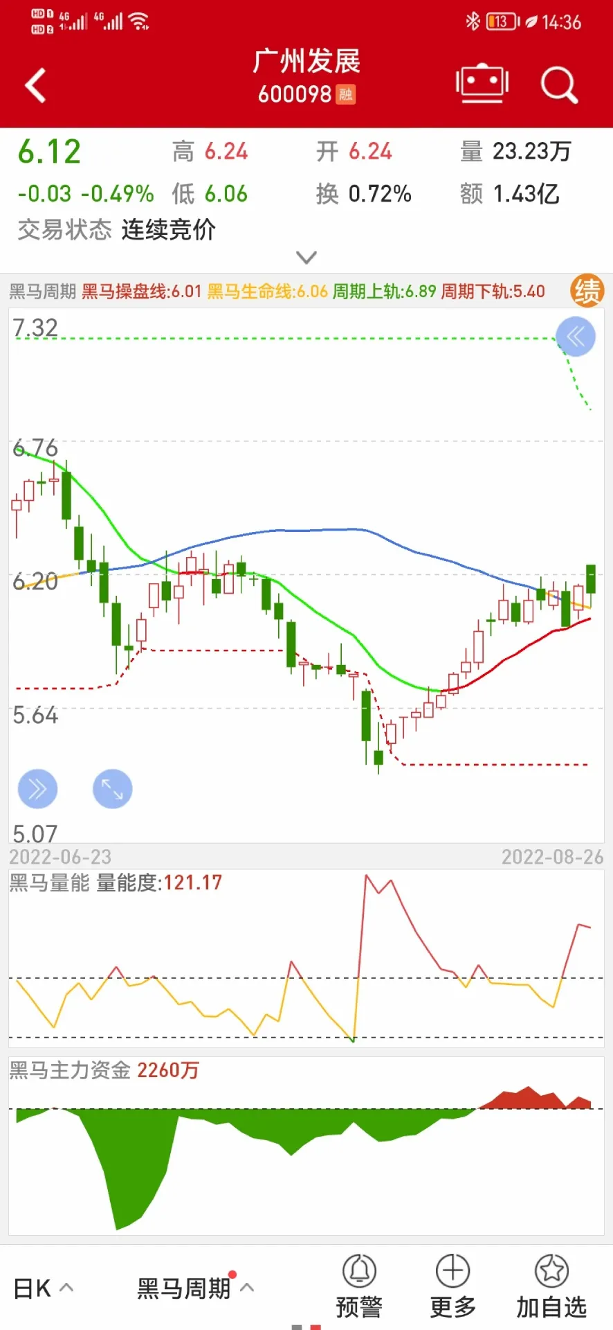 Ǯ��2026���°汾V5.99.80.00 ��Ѱ��ͼ0