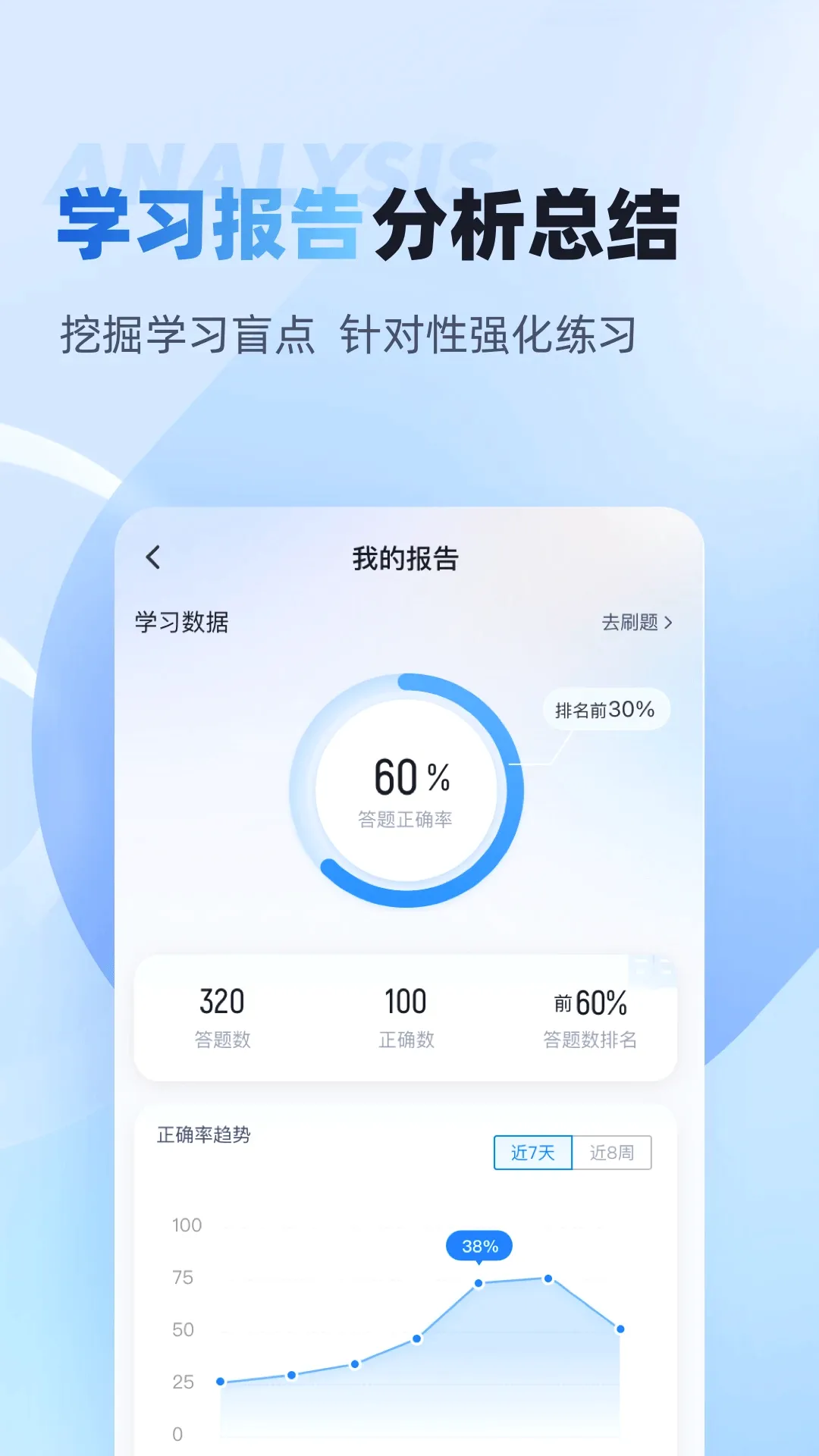 ��ǻ�޸��������������(��ǻ����ˢ��ƽ̨)v2.2.1 ��Ѱ��ͼ0