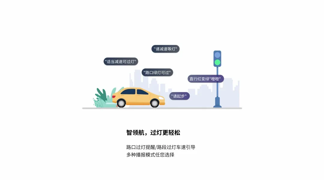 ���̵��캽(��ʻ��������)v3.0.0 ��׿���ͼ3